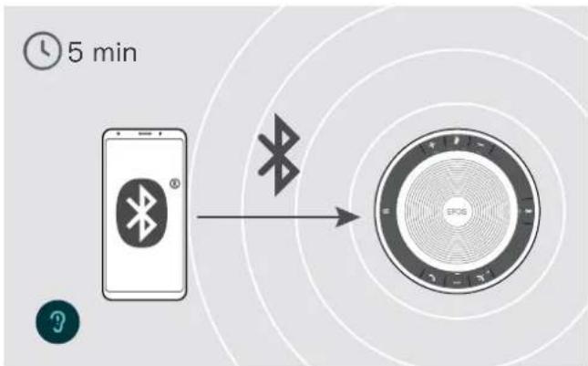 SENNHEISER EXPAND SP 30 - Portée de transmission du Bluetooth® - 2