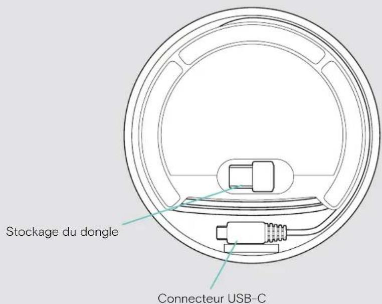 SENNHEISER EXPAND SP 30 - Vue d'ensemble du bas - 1