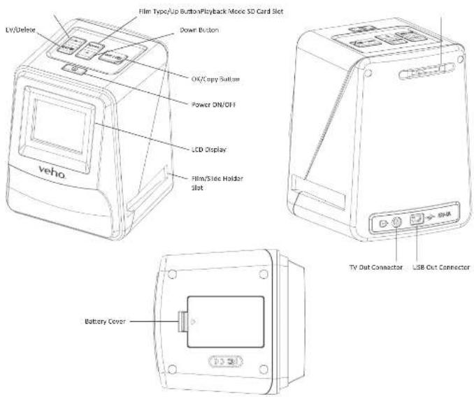 Veho Smartfix - What's in the box? - 1