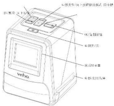 Veho Smartfix - 控制 - 1