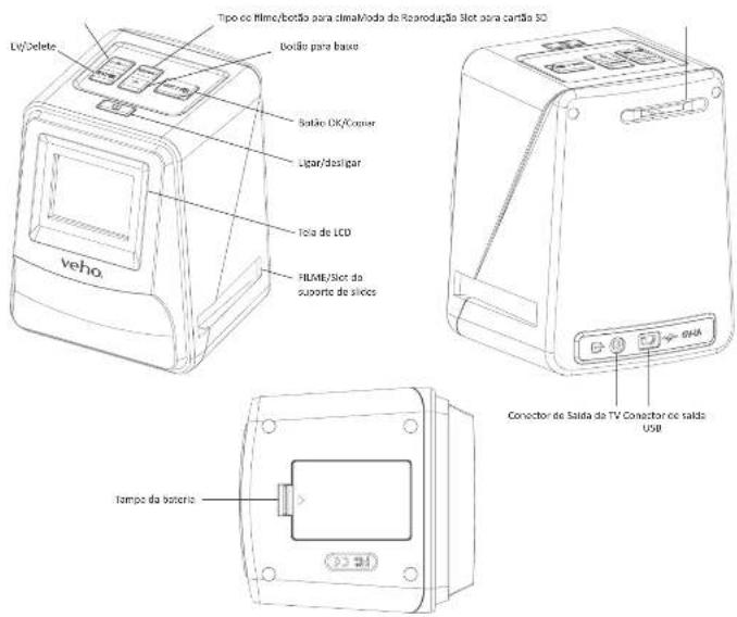 Veho Smartfix - Controles - 1