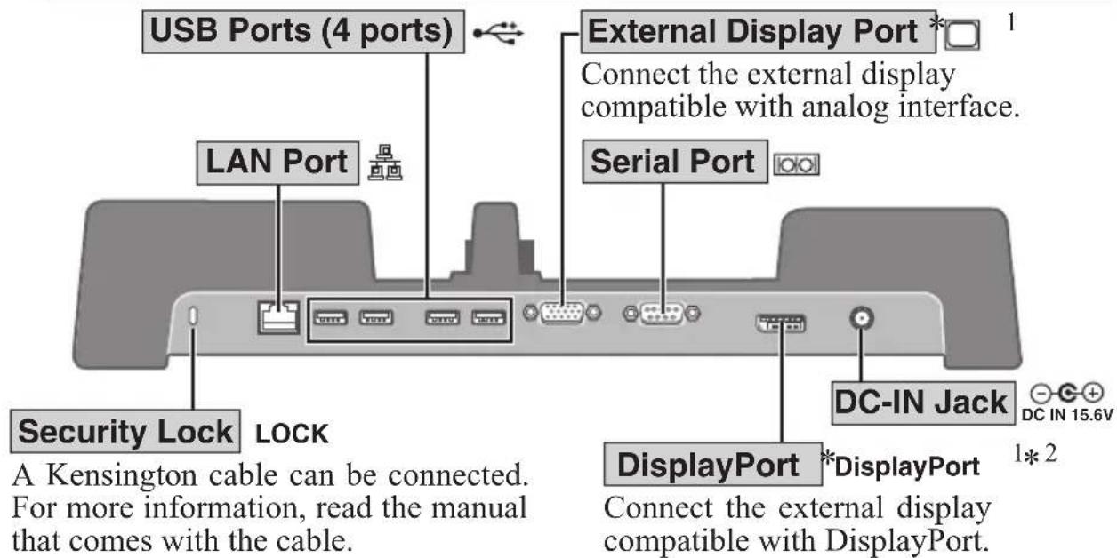 PANASONIC CFVEB522 - - Rear - 1