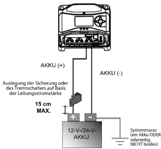 Morningstar EcoBoost MPPT - WARNING: Brandgefahr - 1