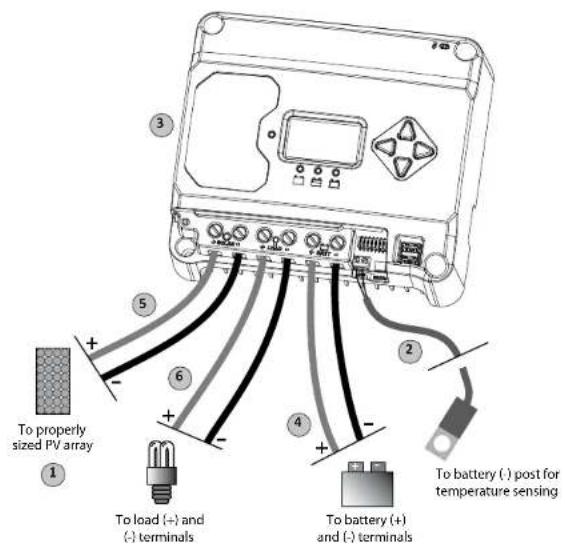 Morningstar EcoBoost MPPT - Wiring - 1