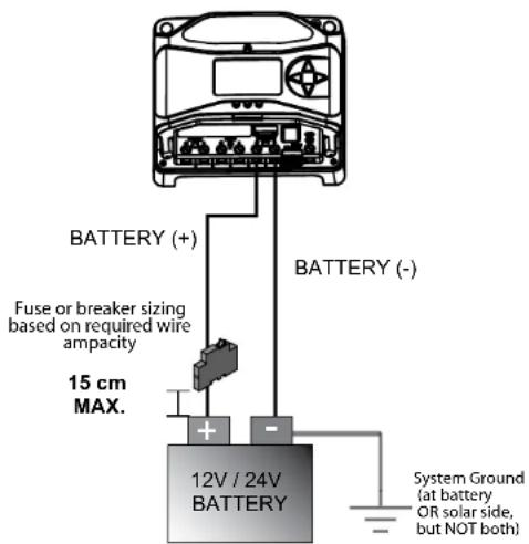 Morningstar EcoBoost MPPT - WARNING: Risk of Fire - 1