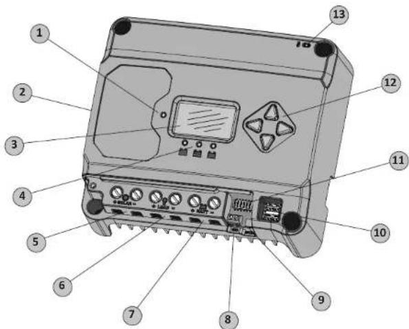 Morningstar EcoBoost MPPT - Merkmale - 1