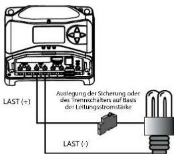 Morningstar EcoBoost MPPT - ACHTUNG: Gerateschaden - 1