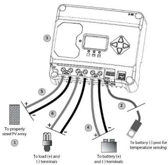 Morningstar EcoBoost MPPT - Cableado - 1
