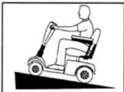 smartGyro Avanza M10 - Manuel de l'utilisateur - 4