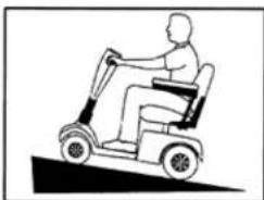smartGyro Avanza M10 - Benutzerhandbuch - 4