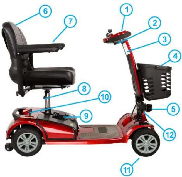 smartGyro Avanza M10 - PECAS DE SMARTGYRO AVANZA - 1