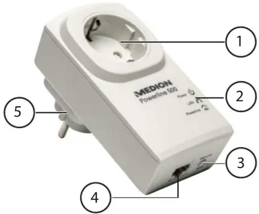 MEDION P85049 - Overview of the device - 1