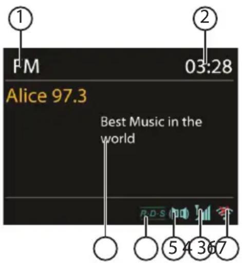MEDION LIFE P85025 (MD 86955) - Écoute de la radio FM - 1