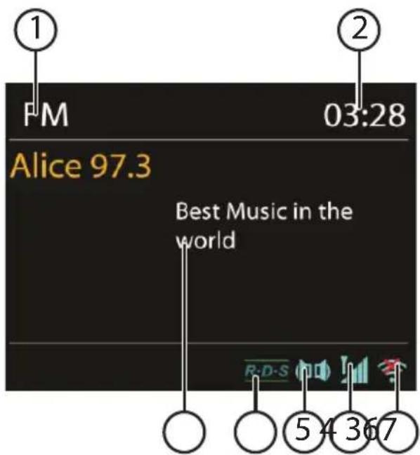 MEDION LIFE P85025 (MD 86955) - FM-Radio hören - 1