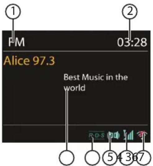 MEDION LIFE P85025 (MD 86955) - FM-radio luisteren - 1