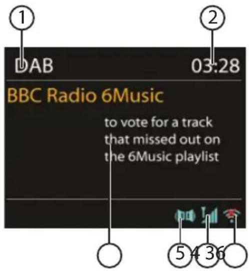 MEDION LIFE P85025 (MD 86955) - Écoute de la radio DAB - 1