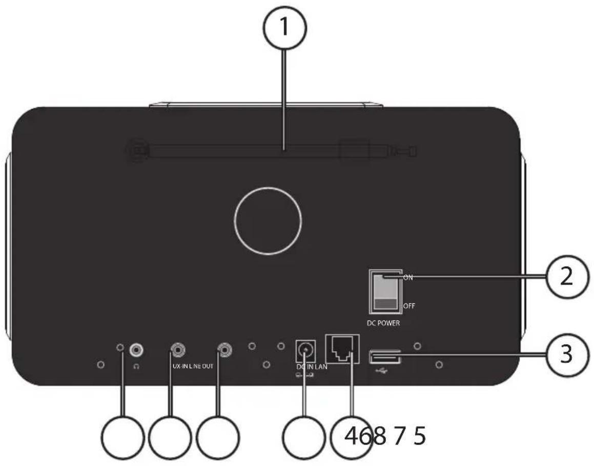 MEDION LIFE P85025 (MD 86955) - Rear - 1