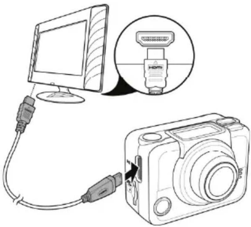 MEDION LIFE S47015 (MD 87005) - Verbindung mit einem externen Bildschirm - 1
