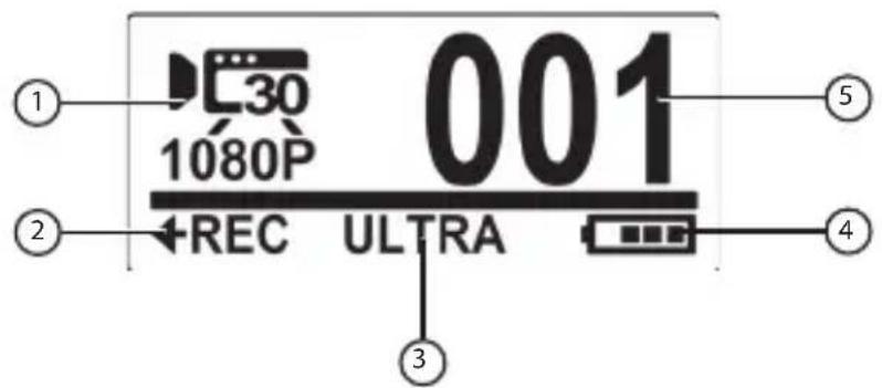 001 30 1080P REC ULTRA ① ② ③ ④ ⑤