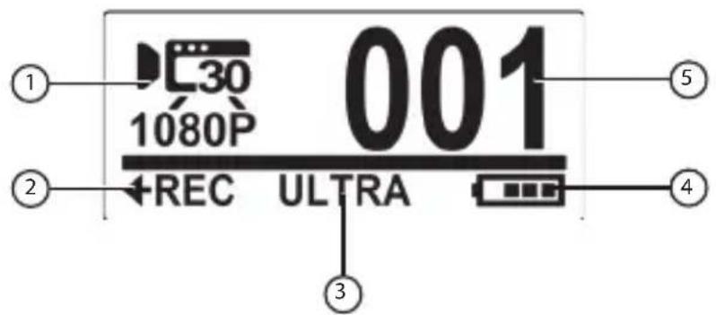 001 30 1080P REC ULTRA ① ② ③ ④ ⑤