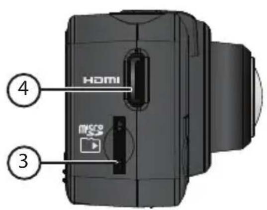 HDMI 3 4 micro