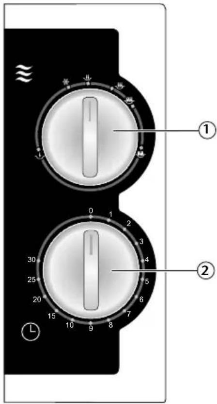 ① 0 1 2 3 4 5 6 7 8 9 10 15 20 25 30 L