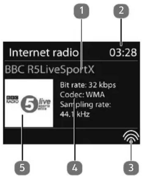 MEDION P85295 (MD 88295) - Connessione a una stazione radio Internet/un podcast - 1