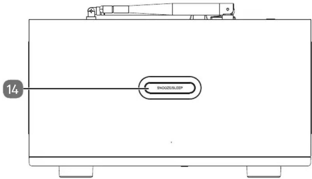 MEDION P85295 (MD 88295) - Parte superior - 1
