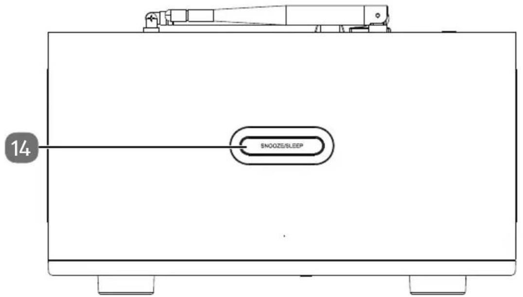 MEDION P85295 (MD 88295) - Lato superiore - 1