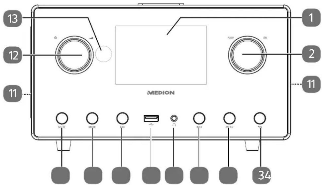 MEDION P85295 (MD 88295) - Vorderseite - 1