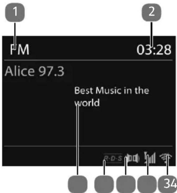 MEDION P85295 (MD 88295) - Écoute de la radio FM - 1