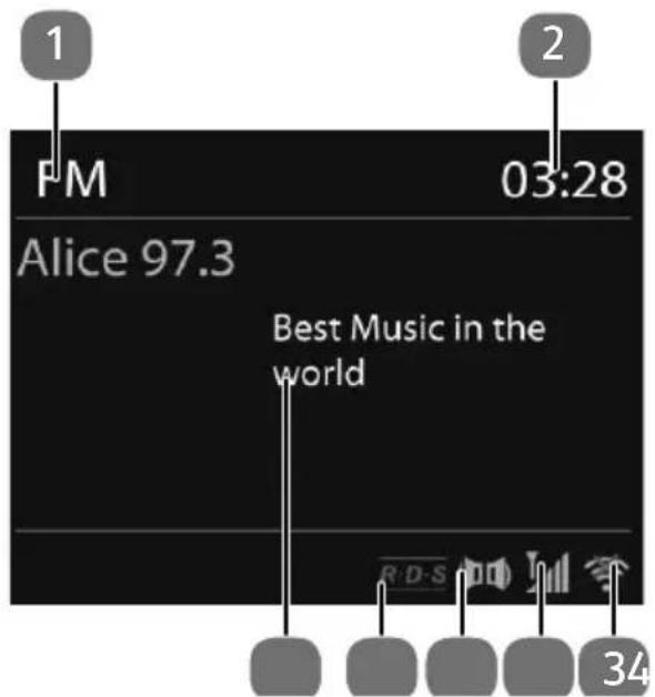 MEDION P85295 (MD 88295) - Ascolto della radio FM - 1