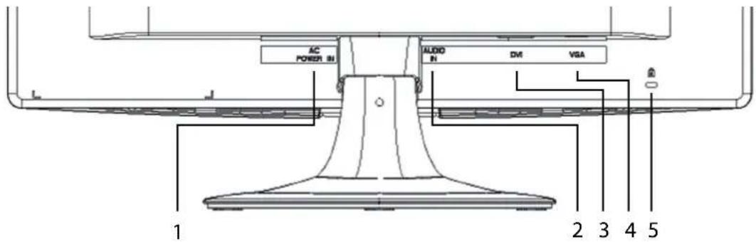 MEDION Akoya P54160 (MD 20360) - Innesti sul lato posteriore - 1