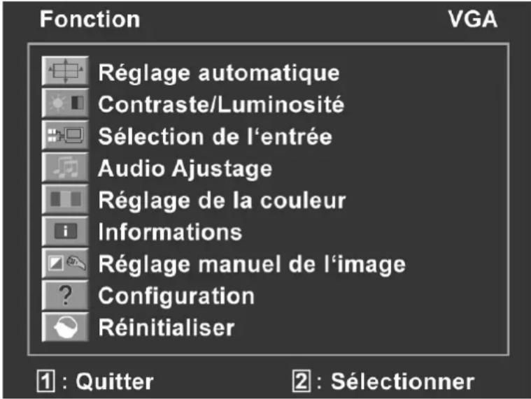 MEDION Akoya P54160 (MD 20360) - Le menu (OSD) - 1