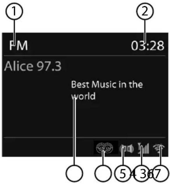 MEDION E85038 (MD 87238) - Listening to FM radio - 1