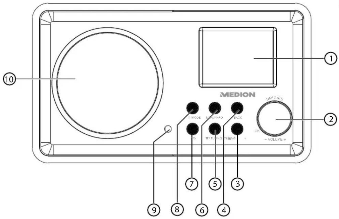 MEDION E85038 (MD 87238) - Voorkant - 1