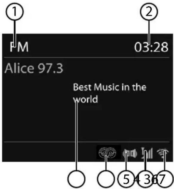 MEDION E85038 (MD 87238) - FM-radio beluisteren - 1