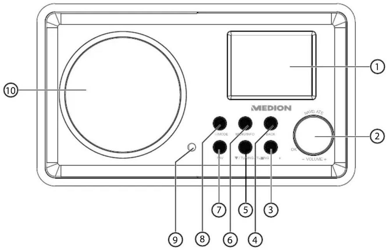 MEDION E85038 (MD 87238) - Front - 1