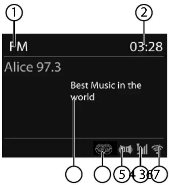 MEDION E85038 (MD 87238) - FM-Radio hören - 1