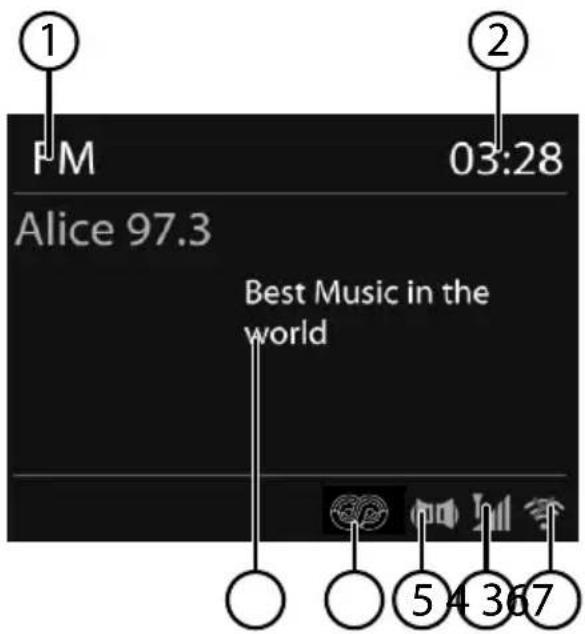 MEDION E85038 (MD 87238) - Écoute de la radio FM - 1