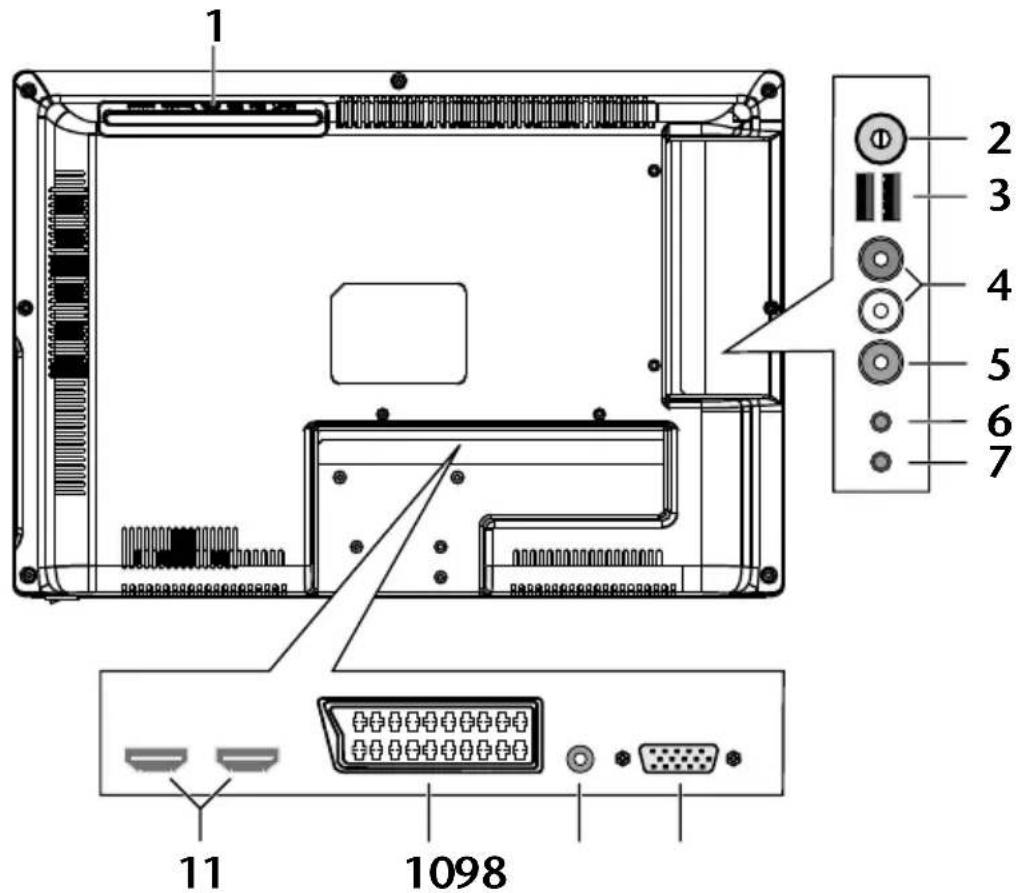 MEDION LIFE P12070 (MD 21296) - Achterkant - 1