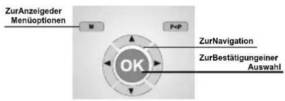 MEDION LIFE P14010 (MD 30314) - Navigieren im Analog-TV-Menüsystem - 1