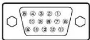 MEDION LIFE P14010 (MD 30314) - PC-RGB-Buchse (D-Sub-Stecker 15-Pin) - 3