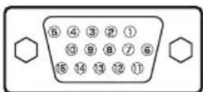 MEDION LIFE P14010 (MD 30314) - PC RGB-terminal (D-sub 15-pin aansluting) - 3
