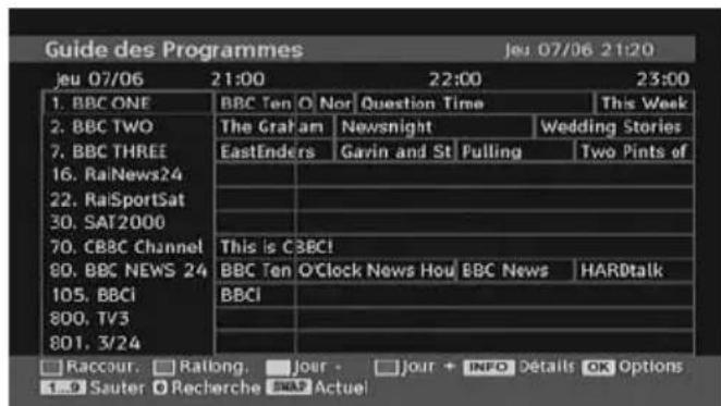 MEDION LIFE P14010 (MD 30314) - Guide électronique de programme (EPG) - 1