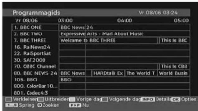 MEDION LIFE P14010 (MD 30314) - Informatievaandel - 3