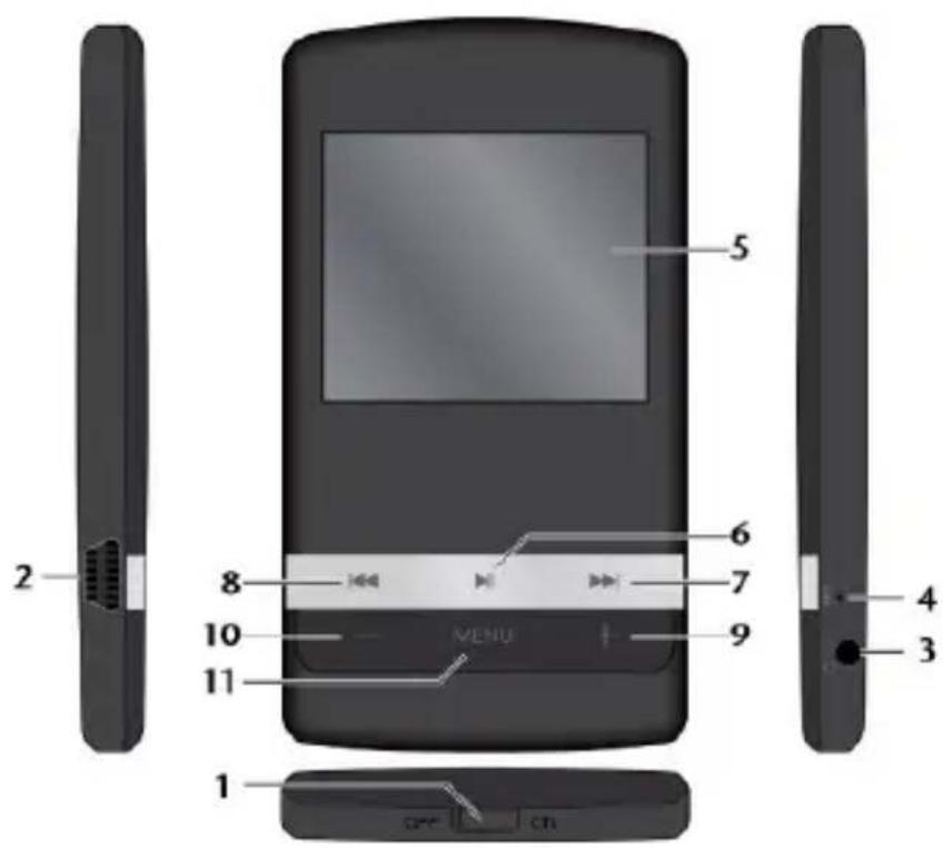MEDION LIFE P60008 (MD 83376) - Lecteur MP3 - 1