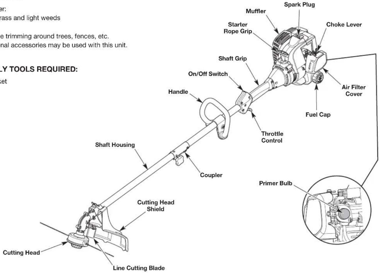 REMINGTON RM2570 - APPLICATIONS - 1