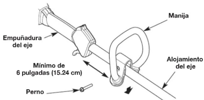 REMINGTON RM2570 - Ajuste de la manija - 1