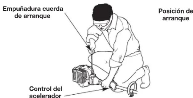 REMINGTON RM2570 - INSTRUCCIONES DE PARADA - 3
